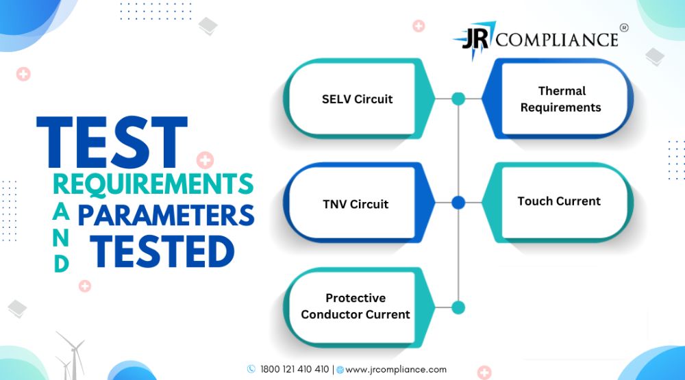 IS:13252(Part-1) | IT(Information Technology) | JR Compliance